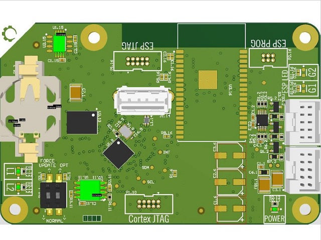 CORTEX BOARD
