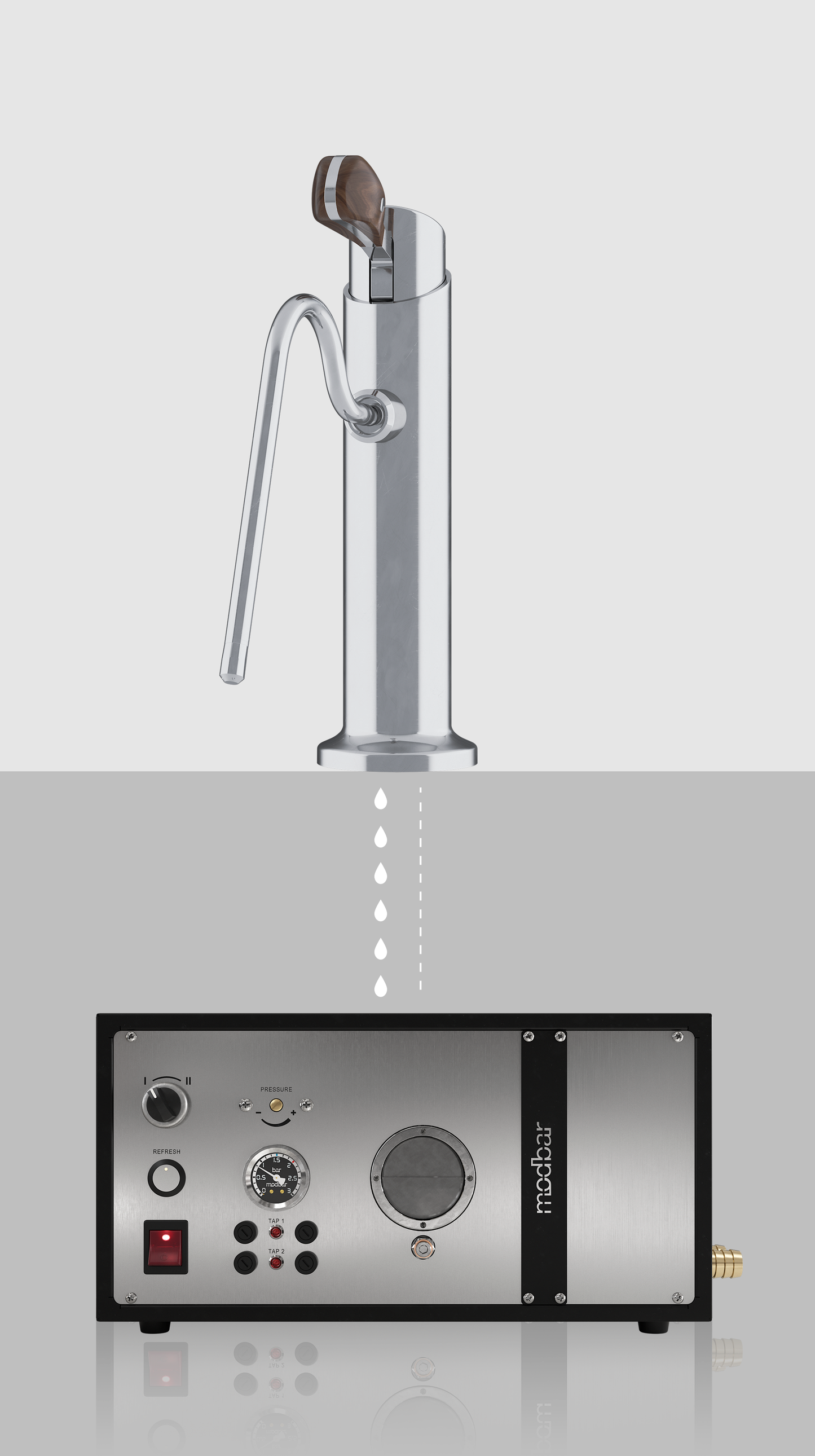 Modbar Steam System